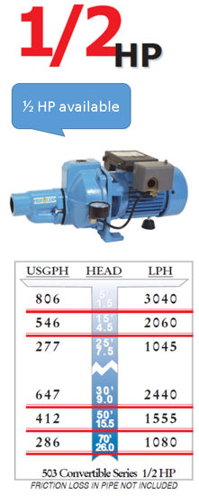 Jet Pump – Convertible